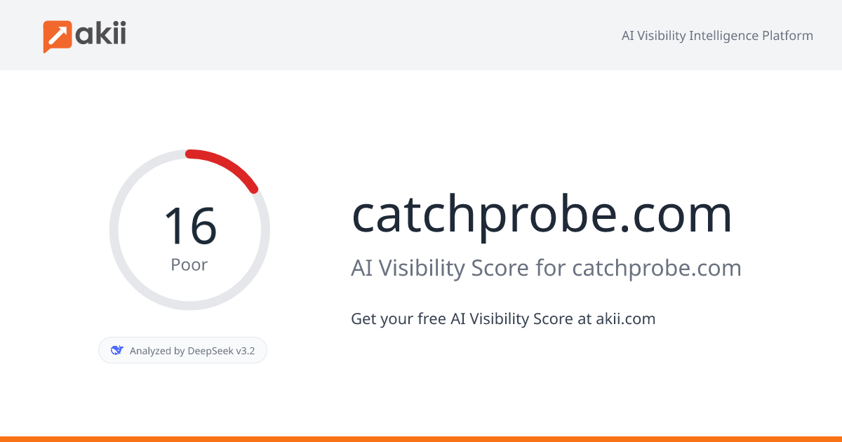 catchprobe.com AI Visibility Score