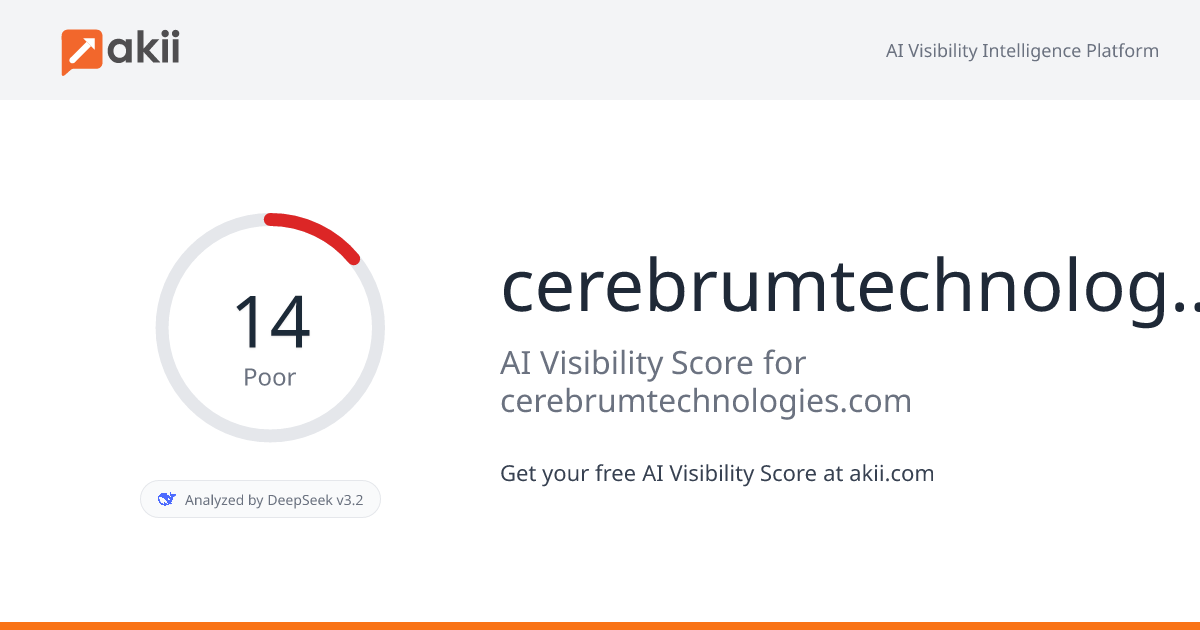cerebrumtechnologies.com AI Visibility Score