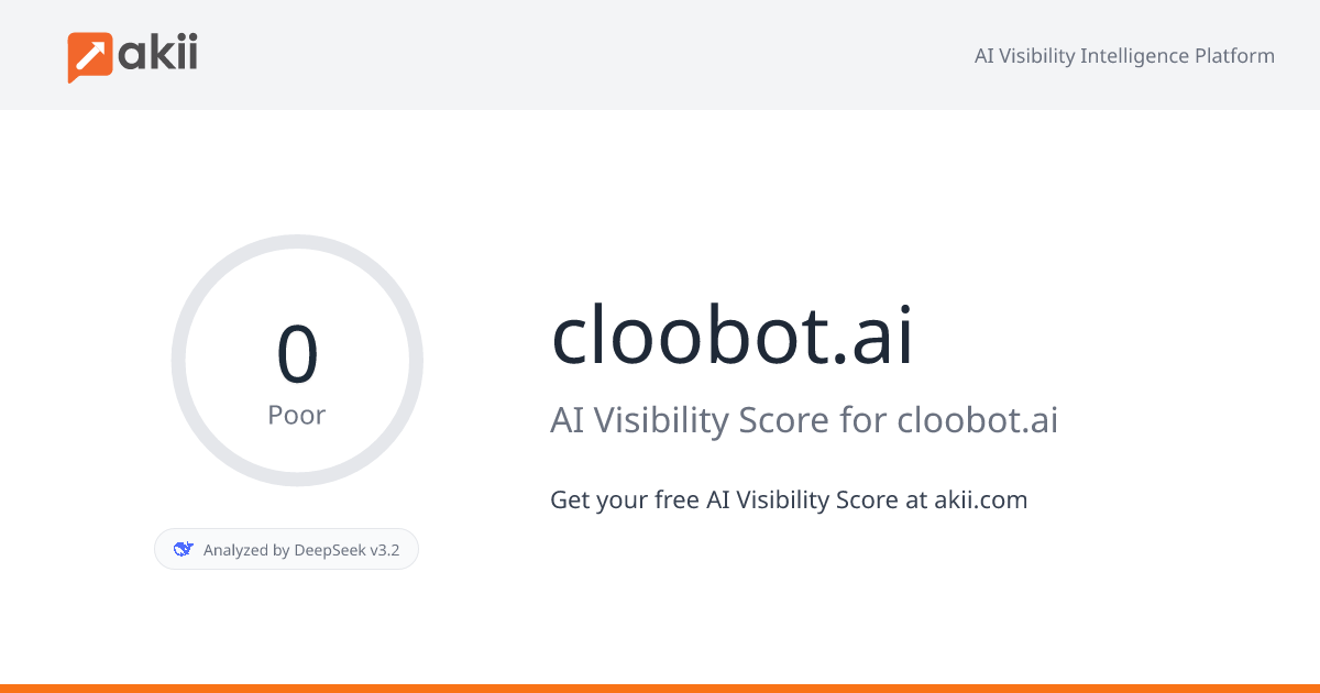 cloobot.ai AI Visibility Score