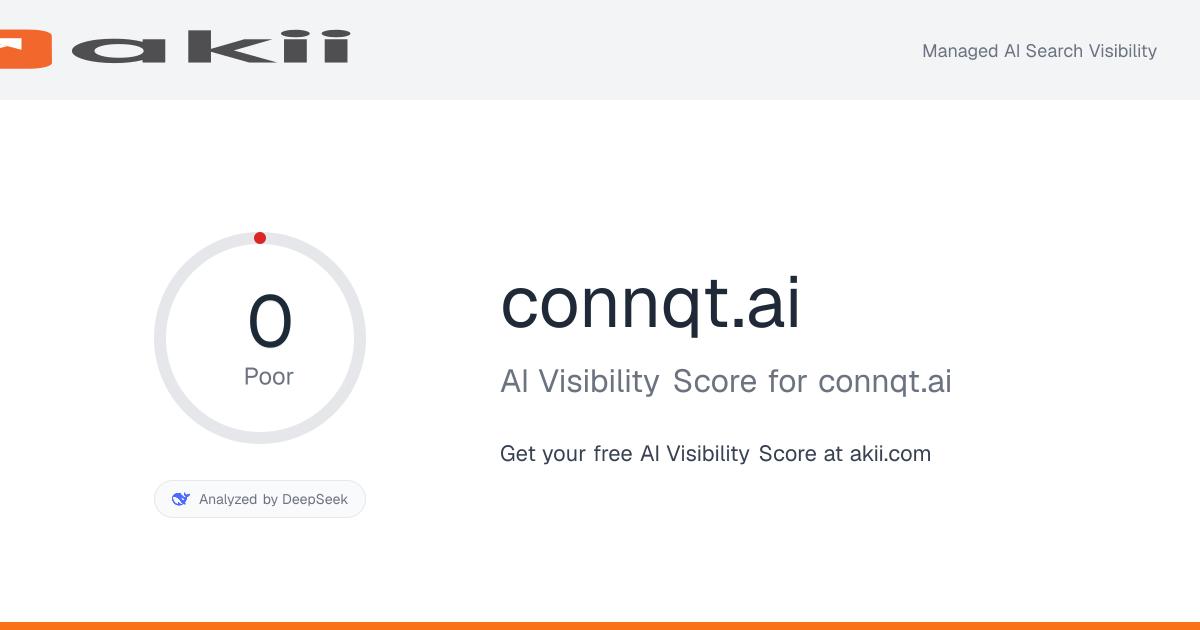 connqt.ai AI Visibility Score preview