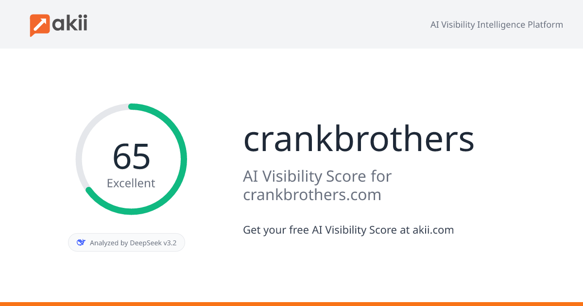 crankbrothers AI Visibility Score