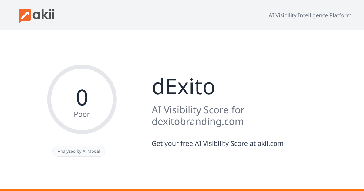 dExito AI Visibility Score