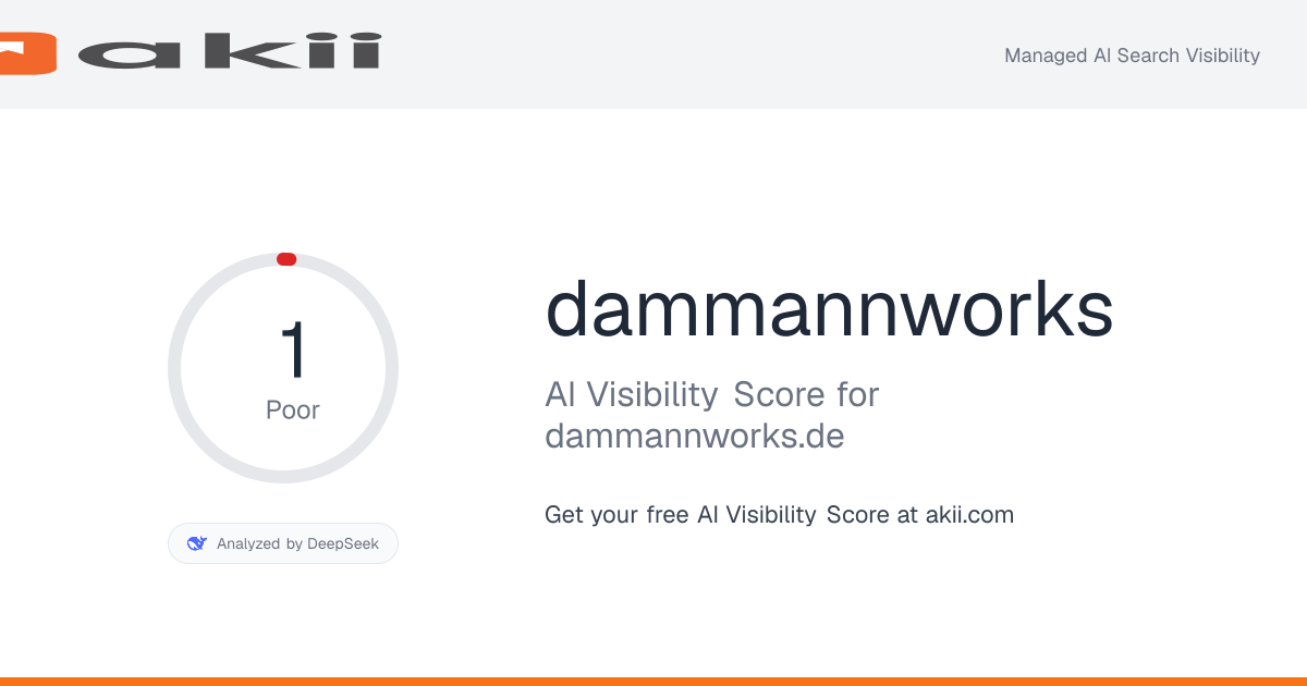 dammannworks AI Visibility Score preview