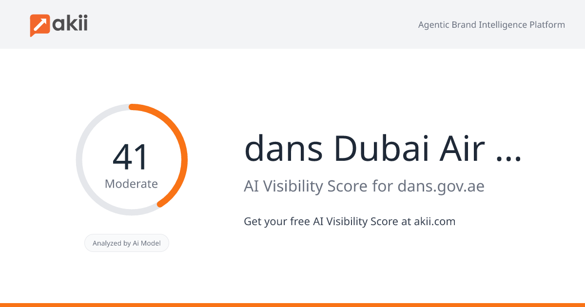 dans - Dubai Air Navigation Services AI Visibility Score