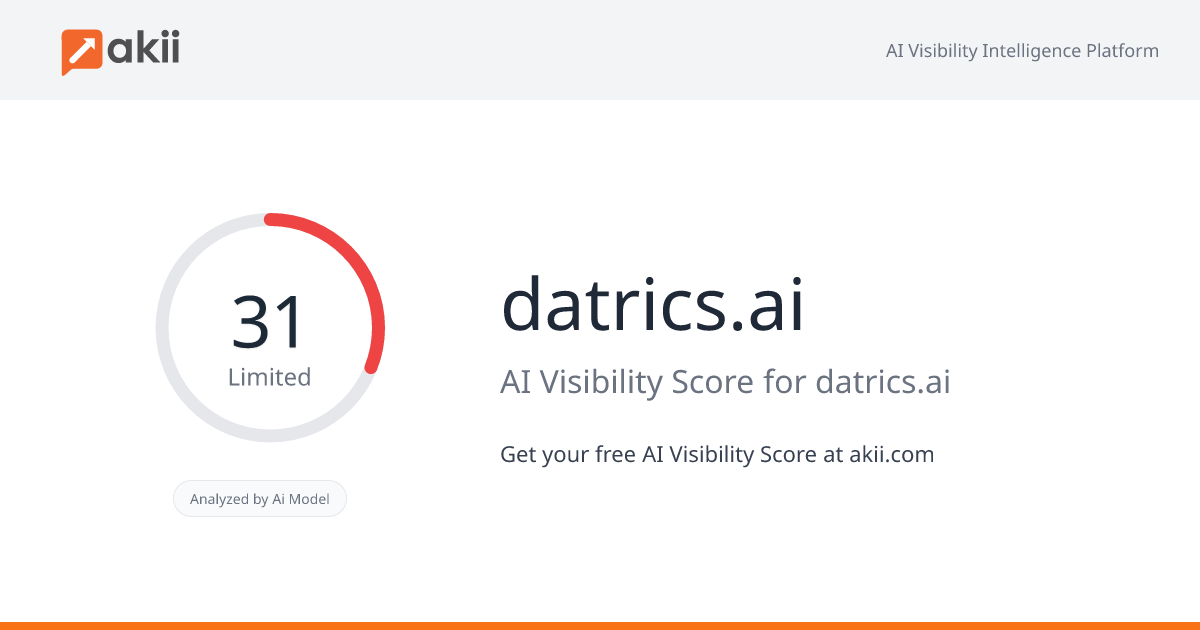 datrics.ai AI Visibility Score