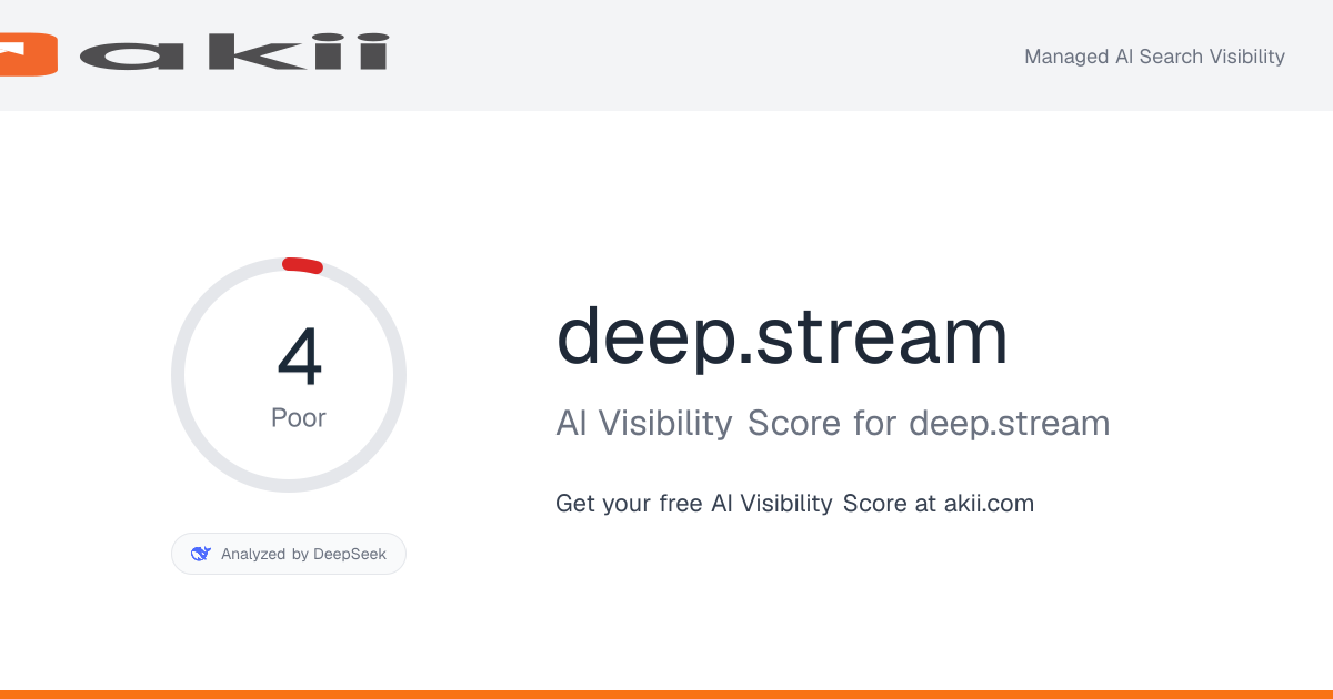 deep.stream AI Visibility Score preview