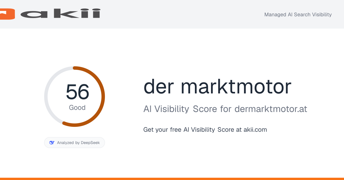 der marktmotor AI Visibility Score preview