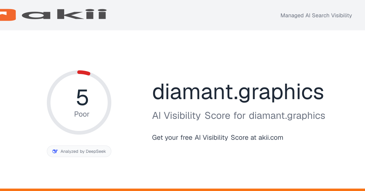 diamant.graphics AI Visibility Score preview