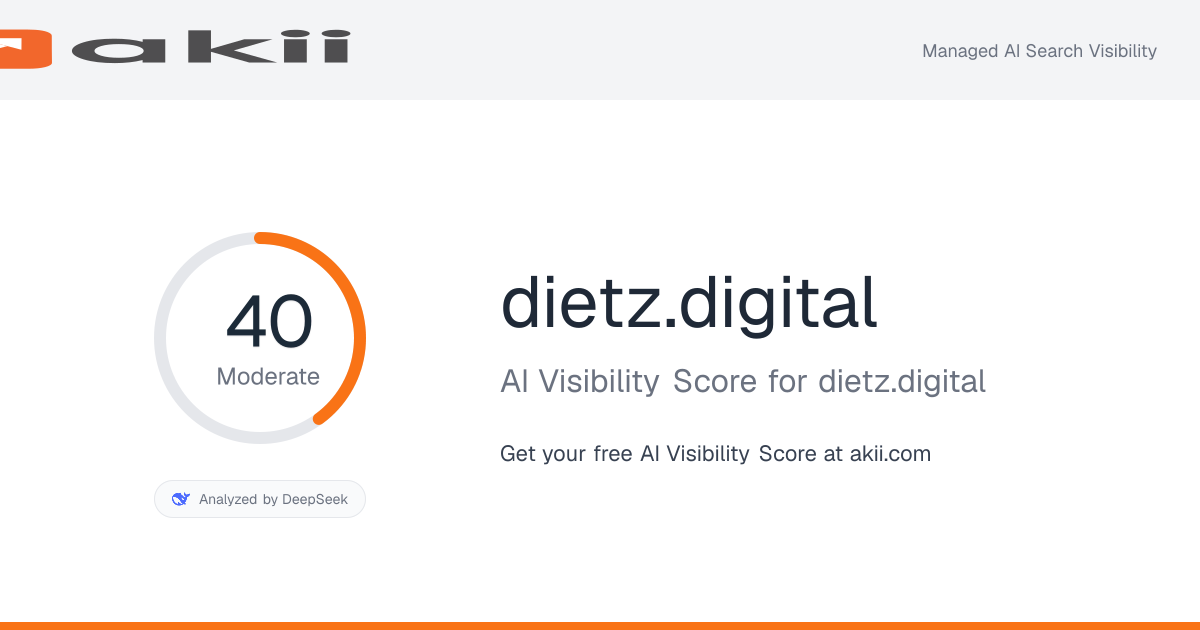 dietz.digital AI Visibility Score preview