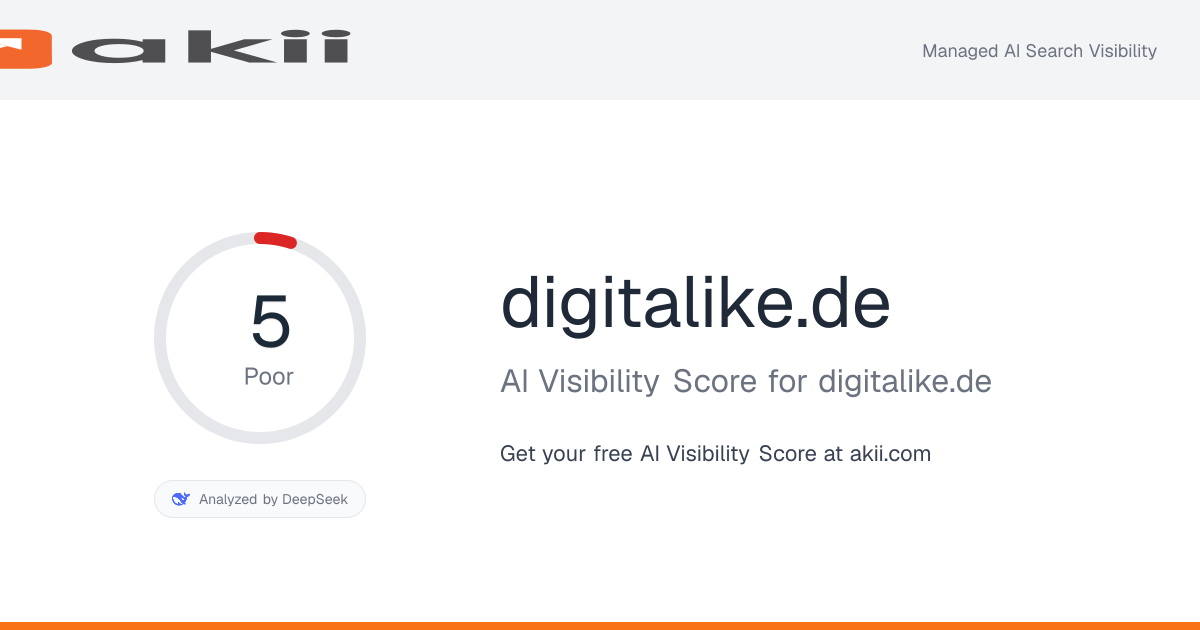 digitalike.de AI Visibility Score preview