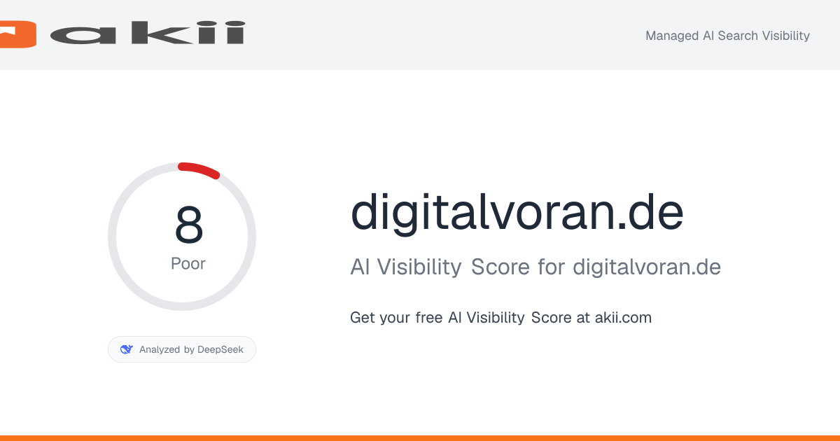 digitalvoran.de AI Visibility Score preview