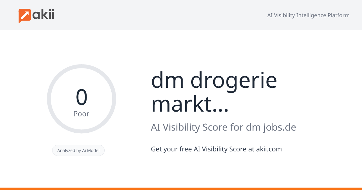 dm-drogerie markt Deutschland AI Visibility Score