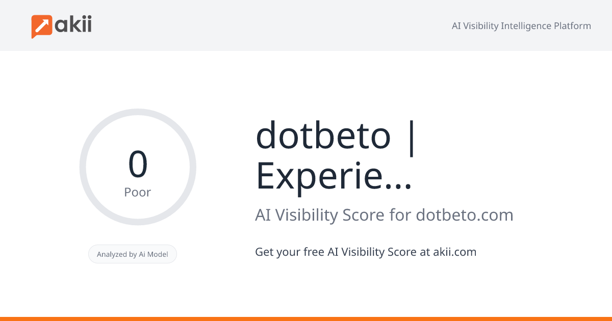 dotbeto | Experiential Production House AI Visibility Score