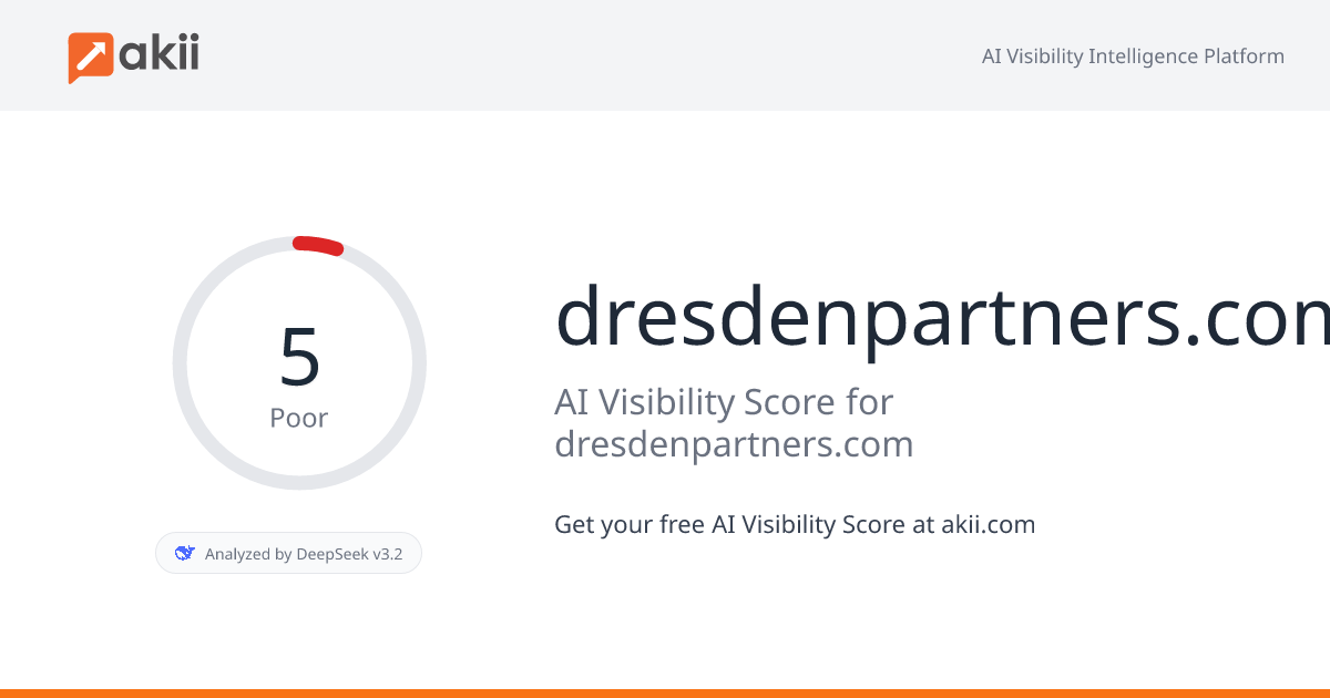 dresdenpartners.com AI Visibility Score