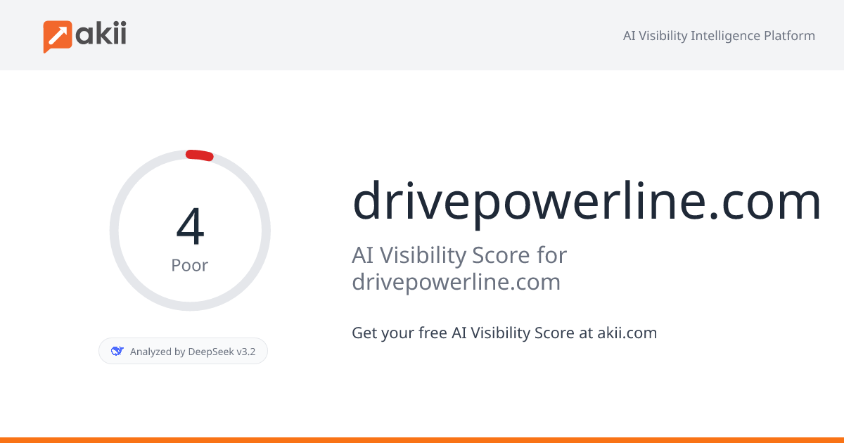 drivepowerline.com AI Visibility Score