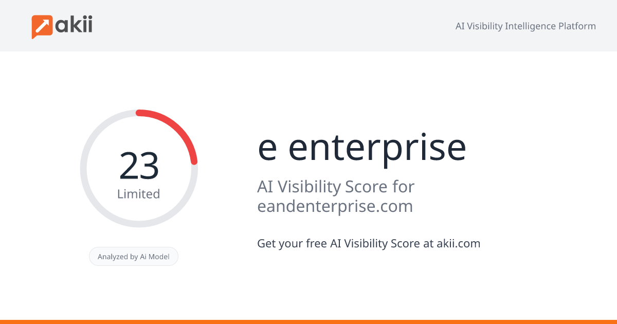e& enterprise AI Visibility Score