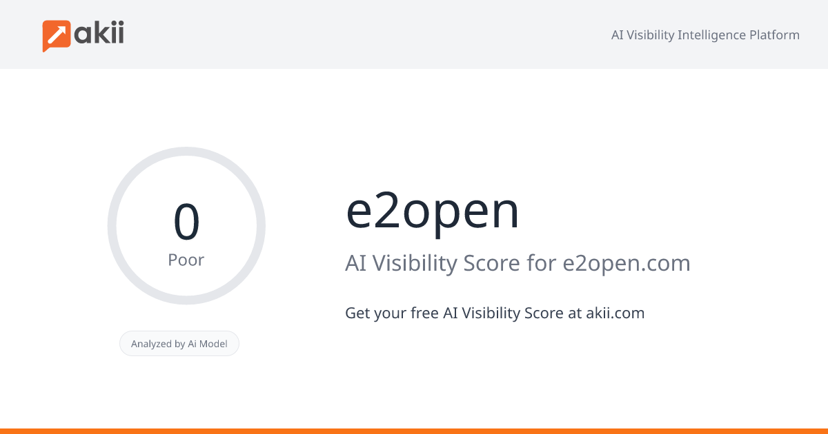 e2open AI Visibility Score