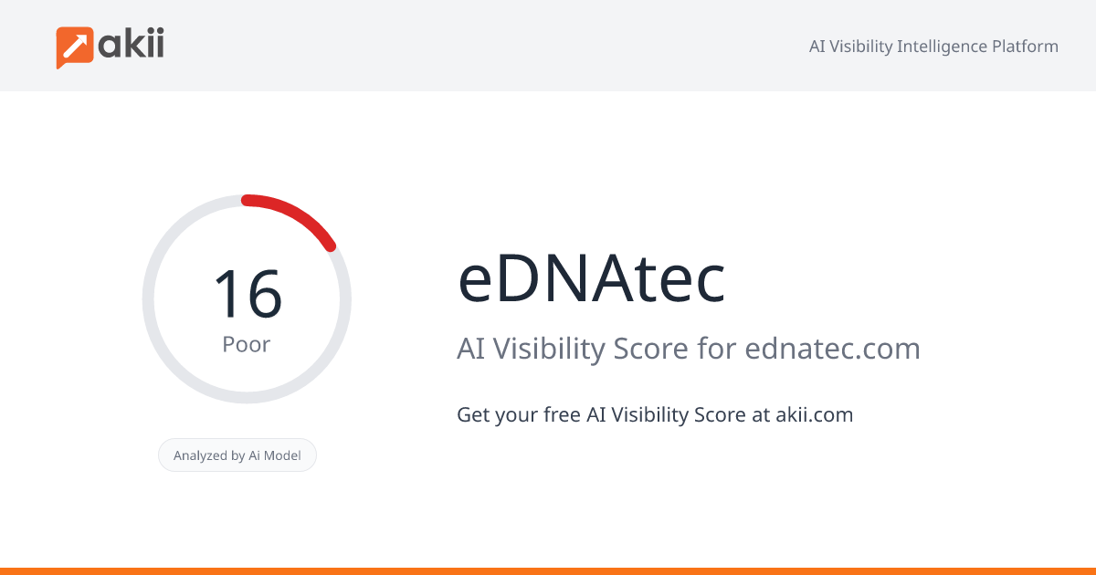 eDNAtec AI Visibility Score