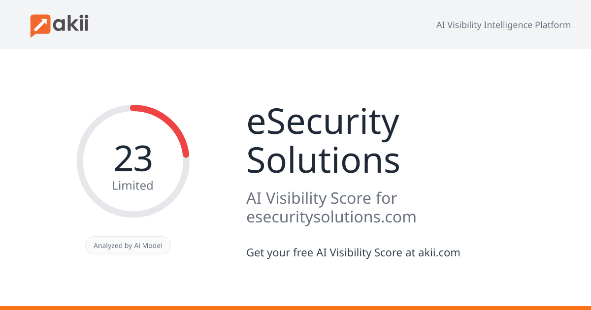 eSecurity Solutions AI Visibility Score