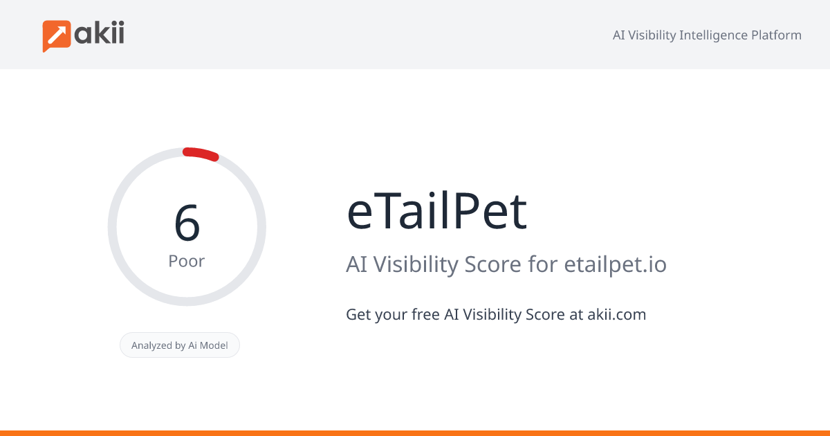 eTailPet AI Visibility Score