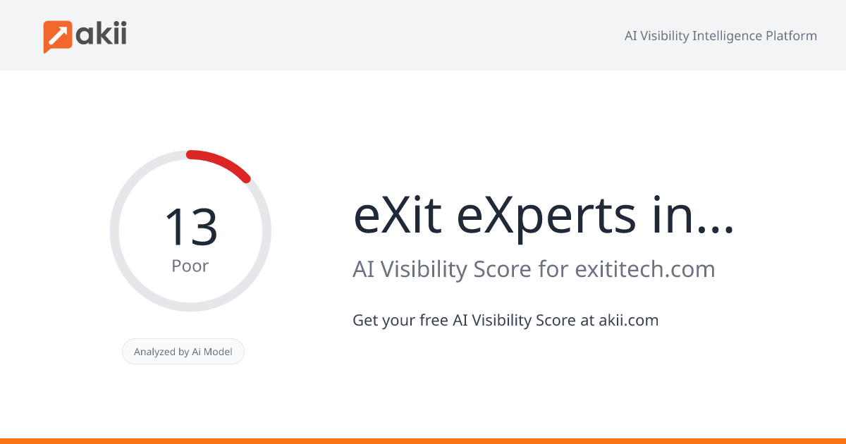 eXit - eXperts in innovative technology AI Visibility Score