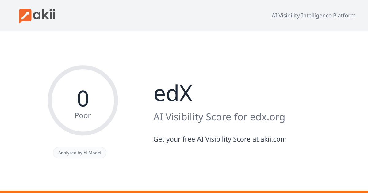 edX AI Visibility Score
