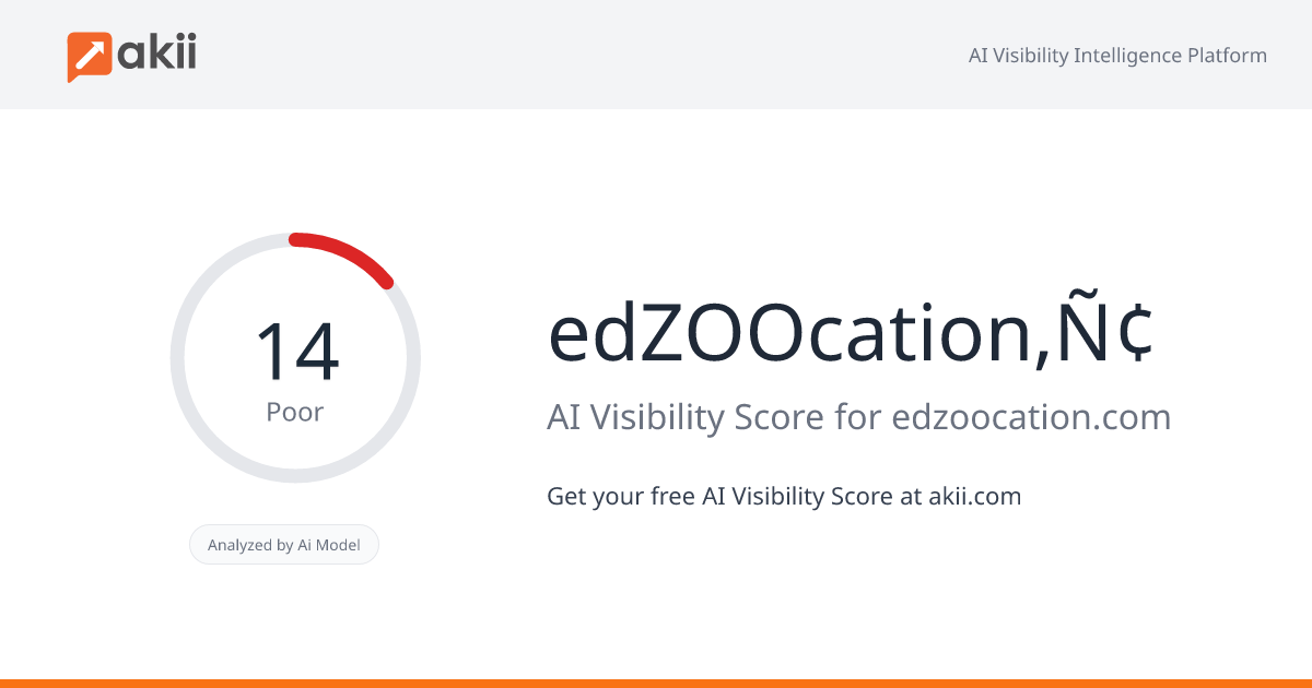 edZOOcation‚Ñ¢ AI Visibility Score