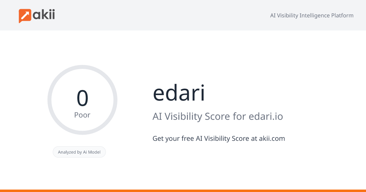 edari AI Visibility Score