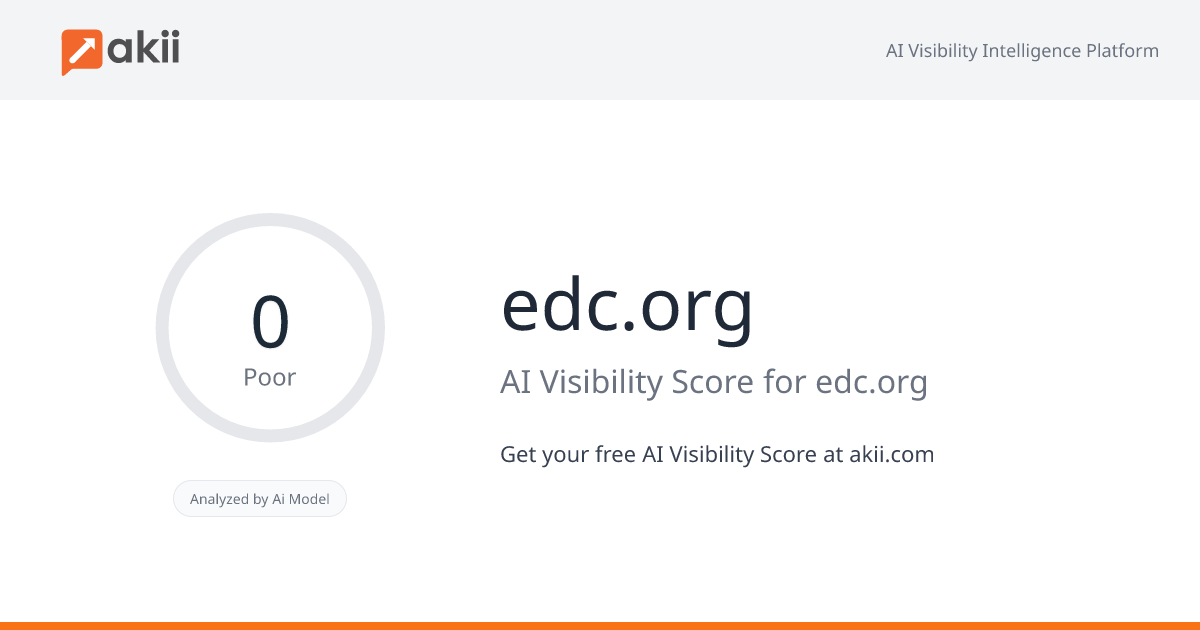 edc.org AI Visibility Score
