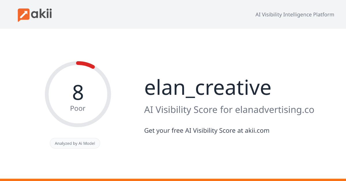 elan_creative AI Visibility Score