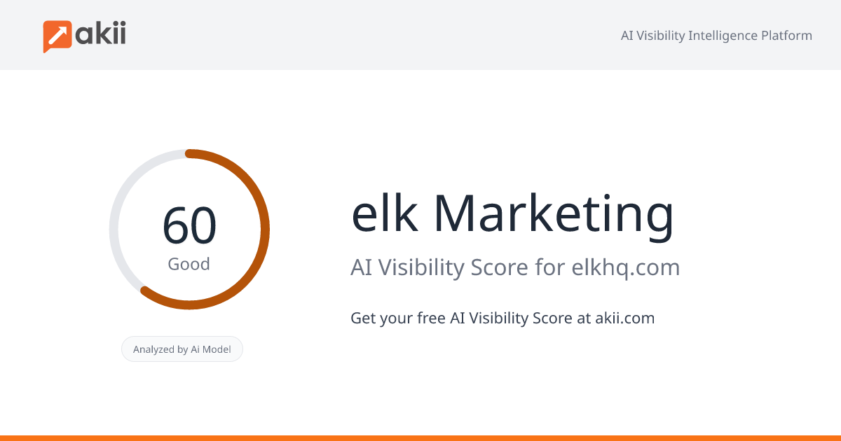 elk Marketing AI Visibility Score