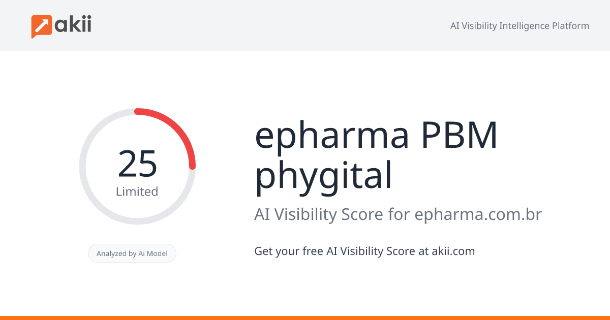 epharma PBM phygital AI Visibility Score