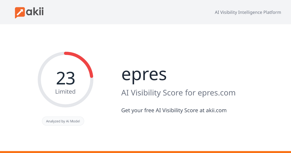 epres AI Visibility Score