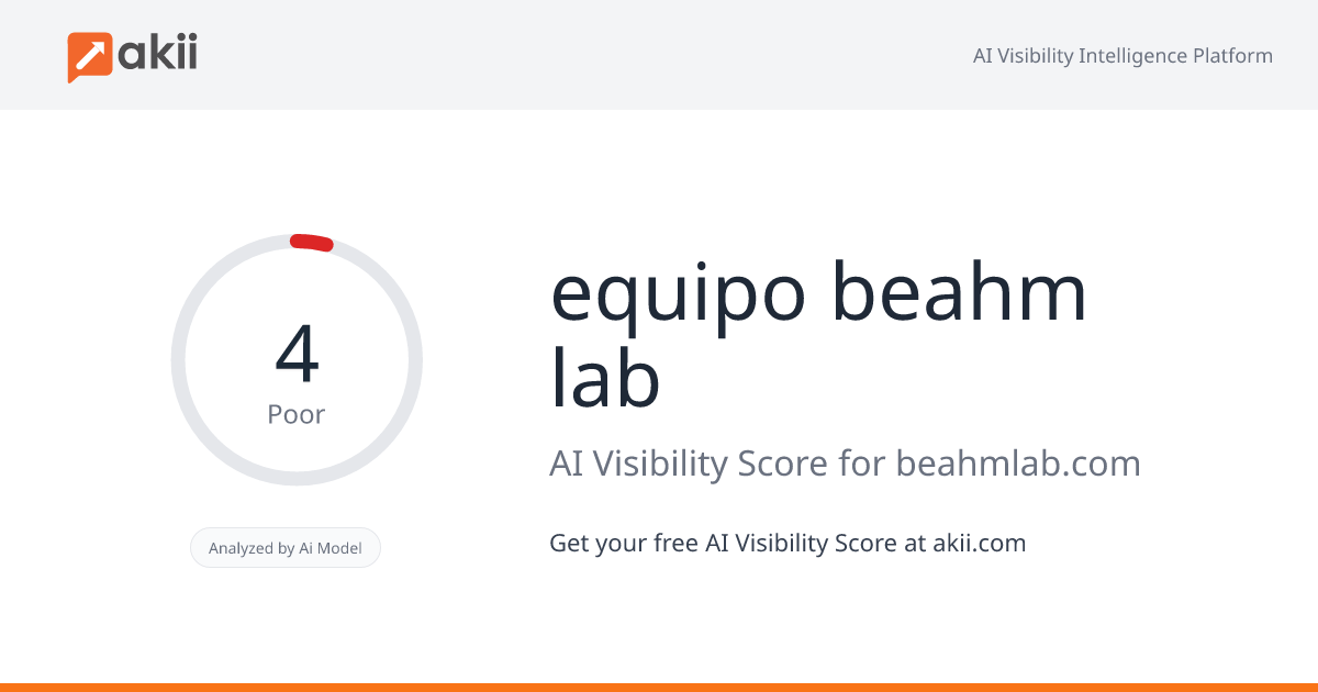 equipo beahm lab AI Visibility Score