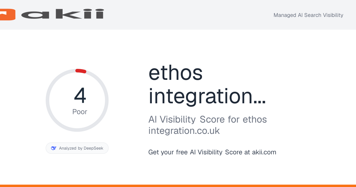 ethos-integration.co.uk AI Visibility Score preview