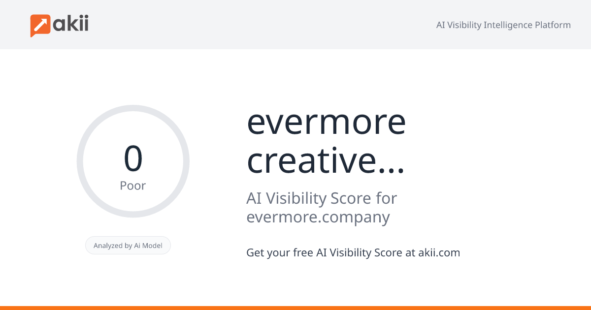 evermore creative agency AI Visibility Score