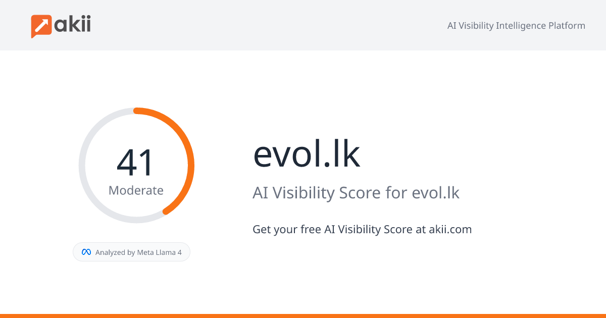 evol.lk AI Visibility Score