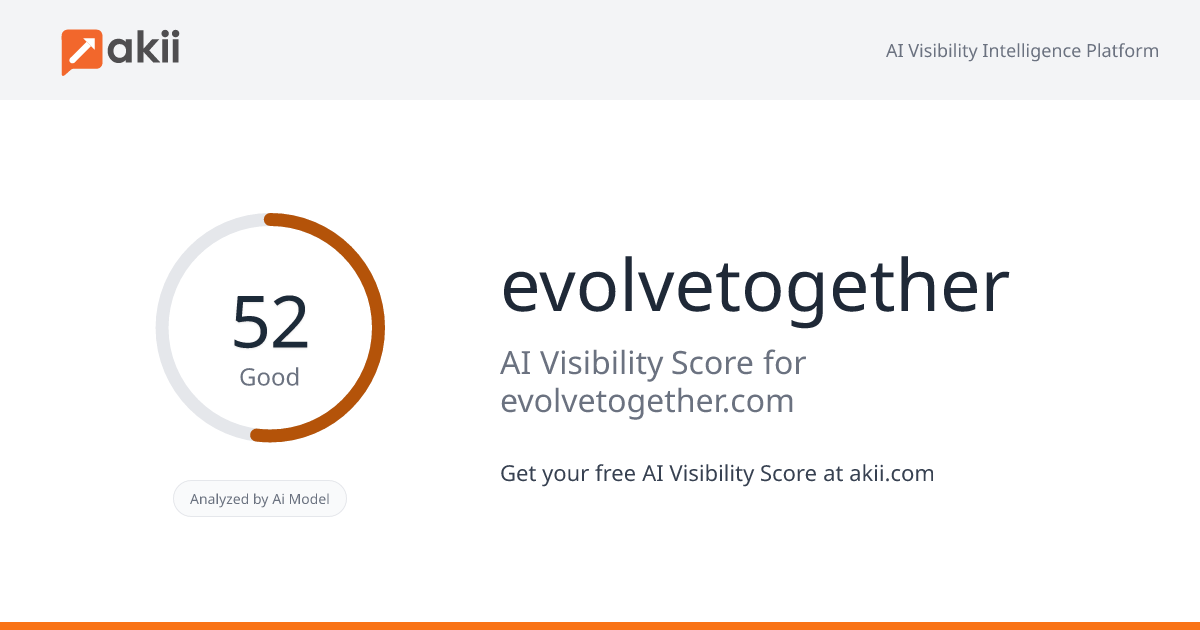 evolvetogether AI Visibility Score