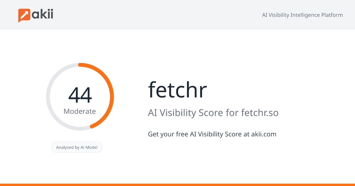 fetchr AI Visibility Score