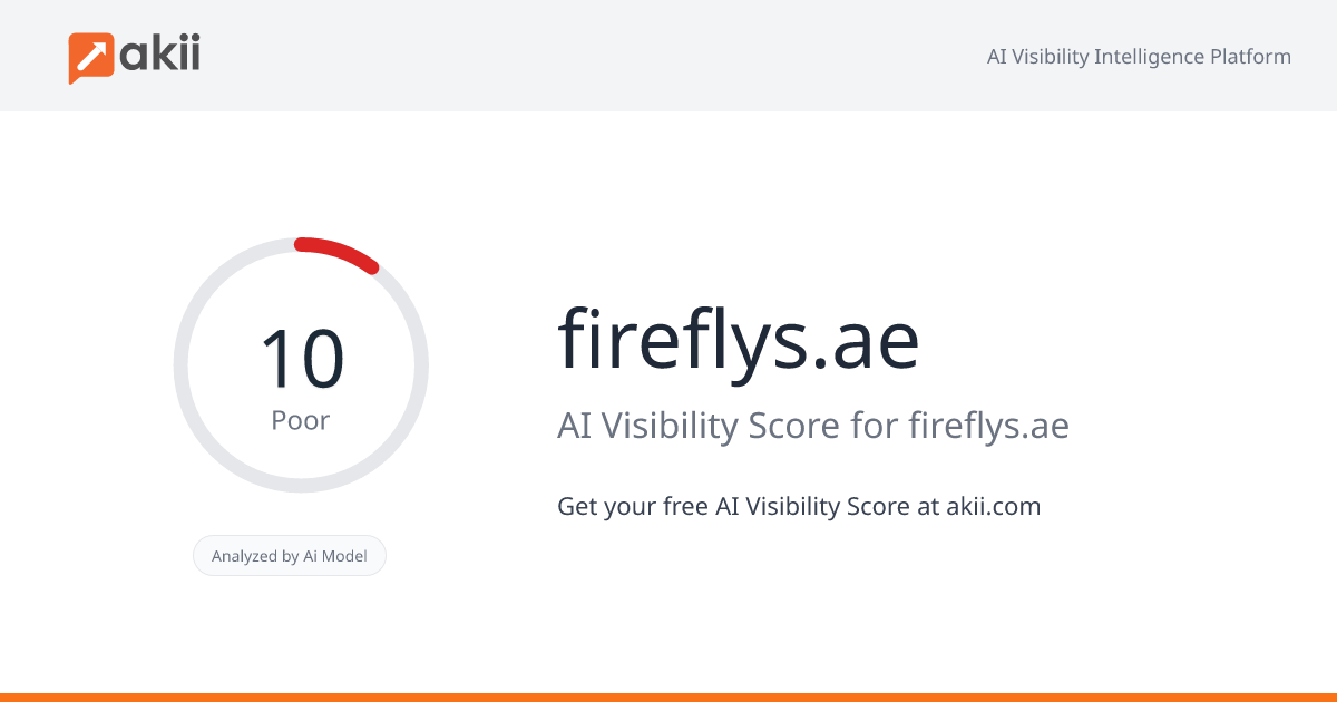 fireflys.ae AI Visibility Score
