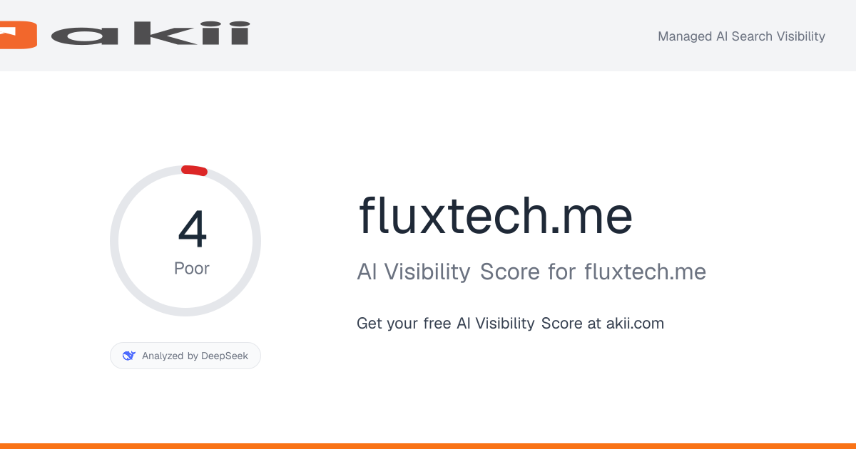 fluxtech.me AI Visibility Score preview