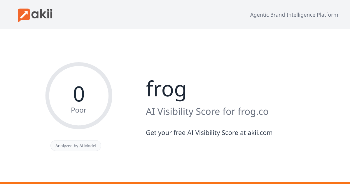 frog AI Visibility Score