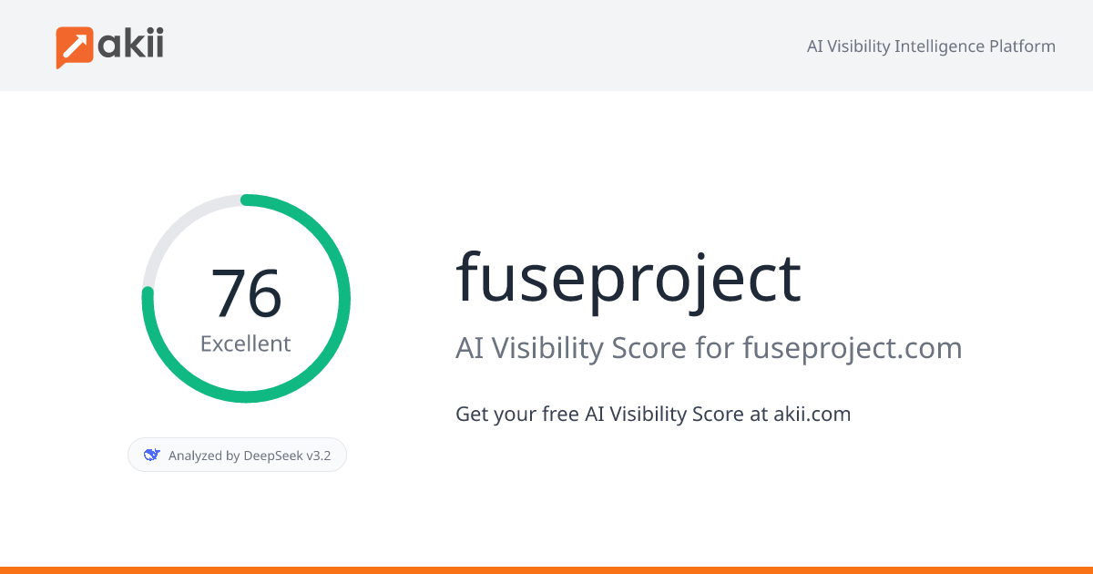 fuseproject AI Visibility Score