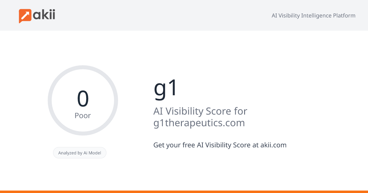 g1 AI Visibility Score