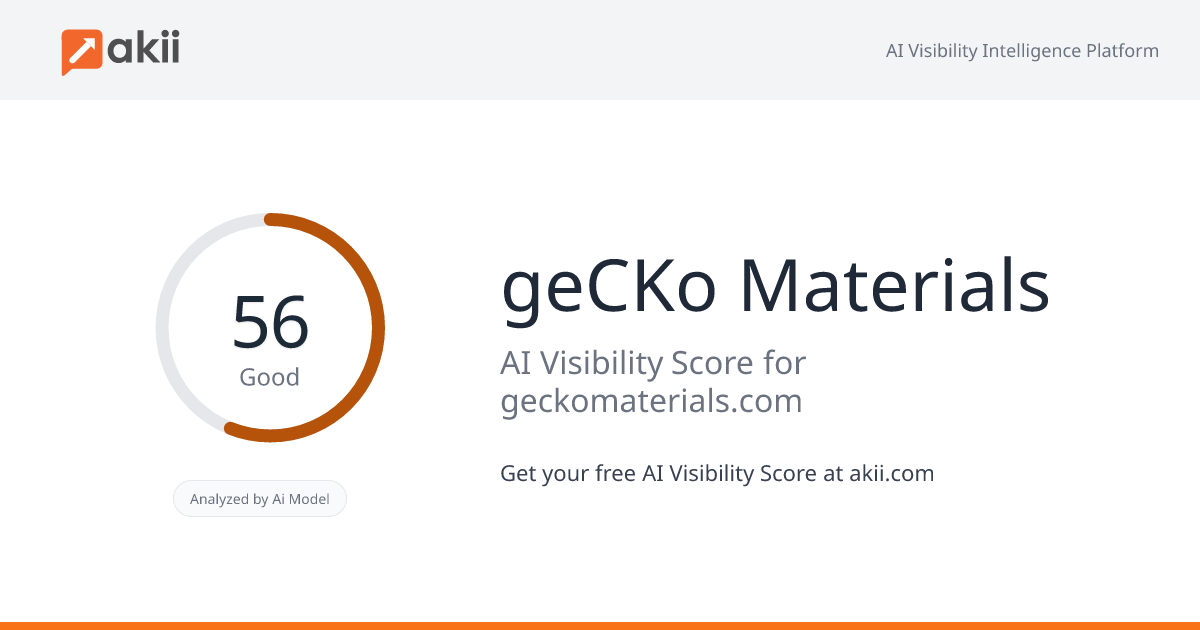 geCKo Materials AI Visibility Score