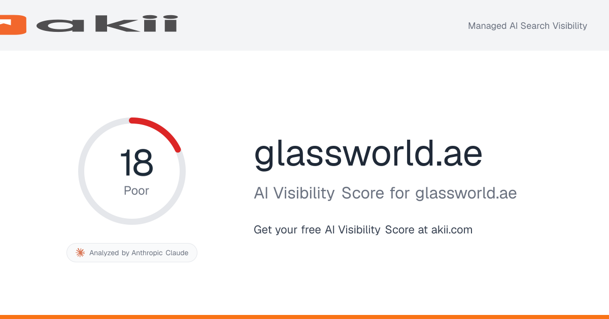 glassworld.ae AI Visibility Score preview