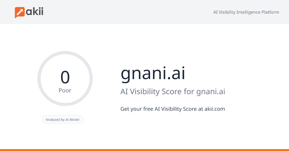 gnani.ai AI Visibility Score