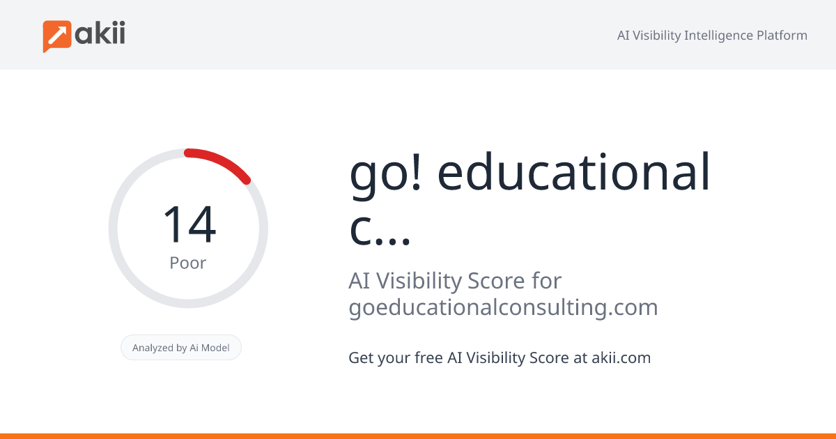 go! educational consulting AI Visibility Score