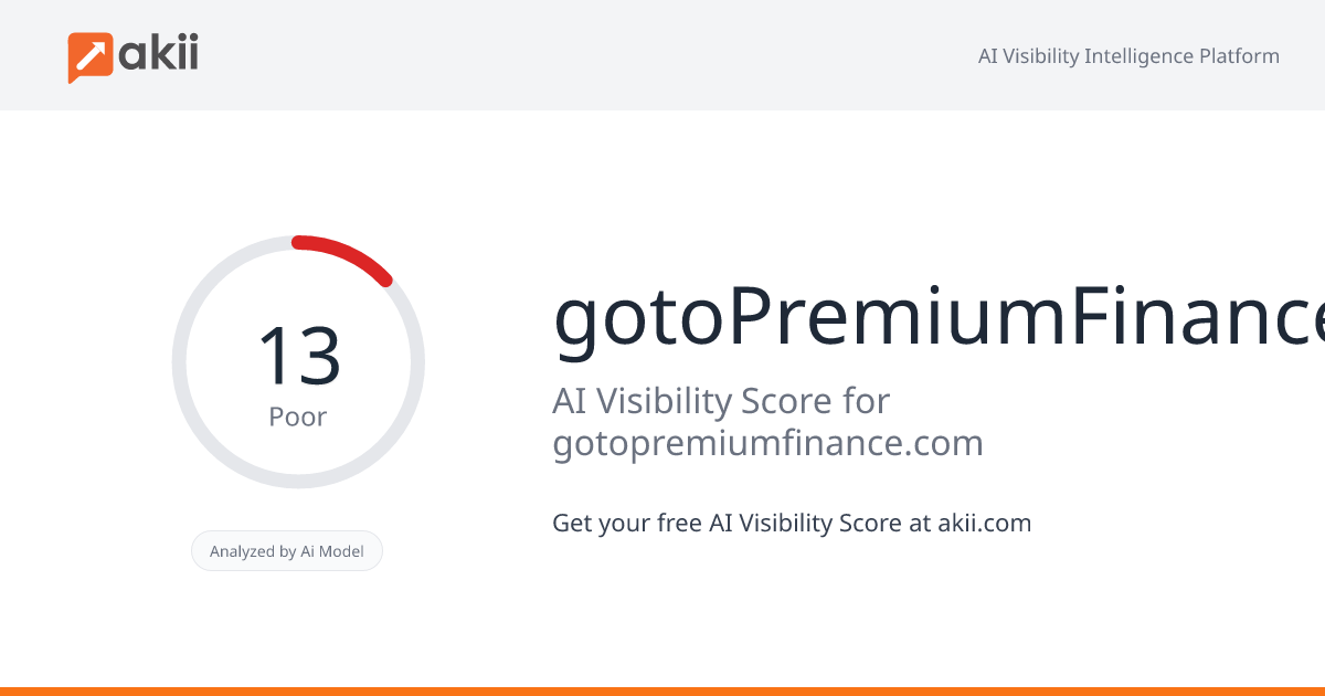 gotoPremiumFinance AI Visibility Score