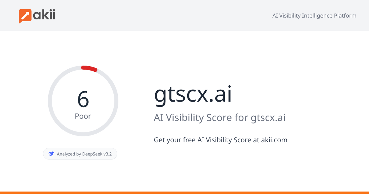 gtscx.ai AI Visibility Score